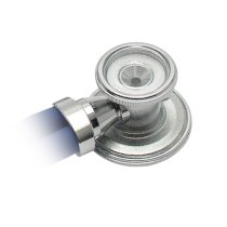 Hlavička k Rappaportu